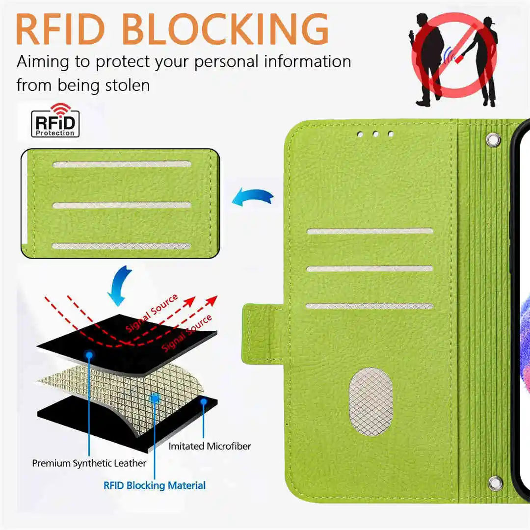 Green RFID blocking phone case with detailed diagram on a white background