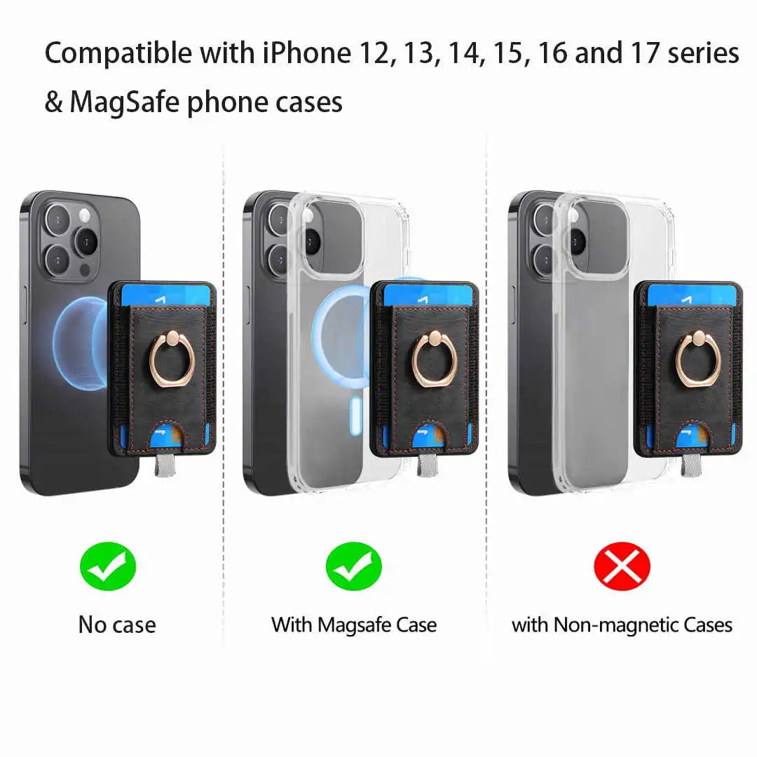 Phone card holder compatibility chart for iPhone models with MagSafe functionality.