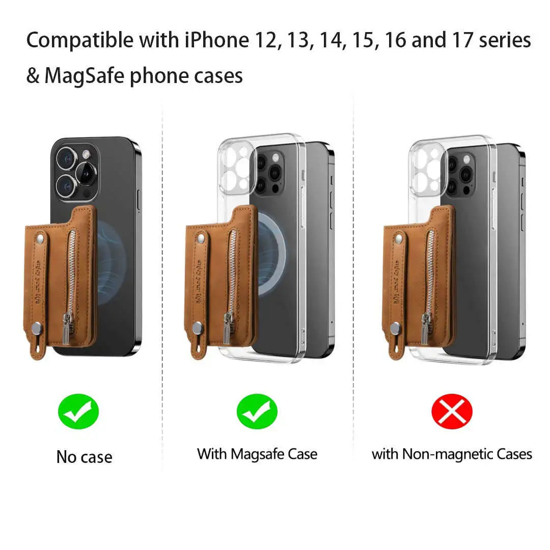 Phone wallet compatibility chart for iPhone models with MagSafe functionality.