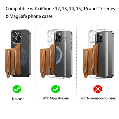 Phone wallet compatibility chart for iPhone models with MagSafe functionality.